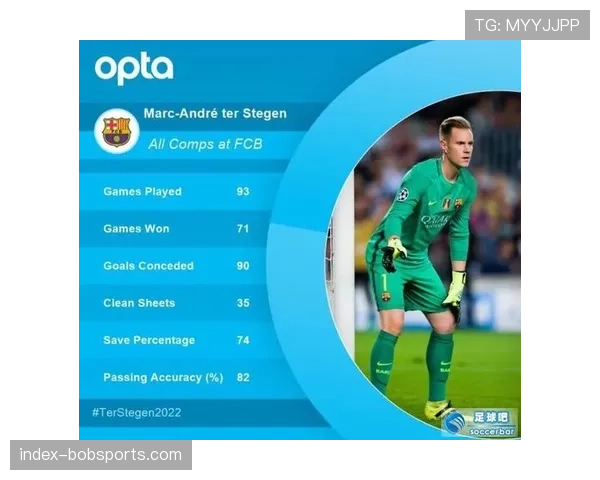 利雅得体育采用541保守阵型 中场控制力薄弱传球成功率仅78%